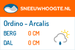 Sneeuwhoogte Ordino - Arcalis